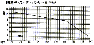 2007329154313680产品图片