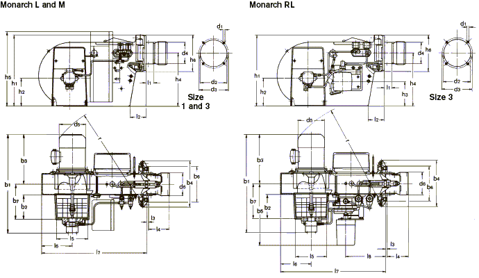 Monarch系列3#燃油燃烧器(weishaupt)