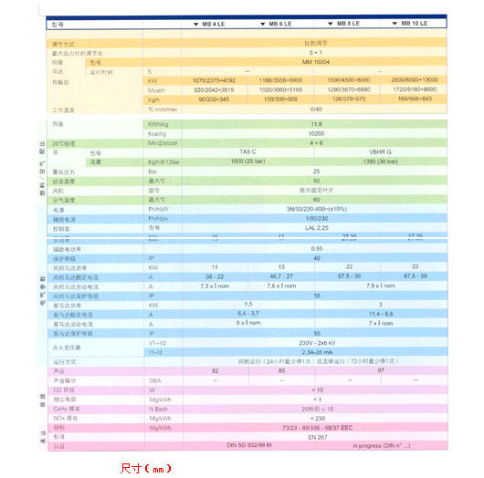 img62产品图片