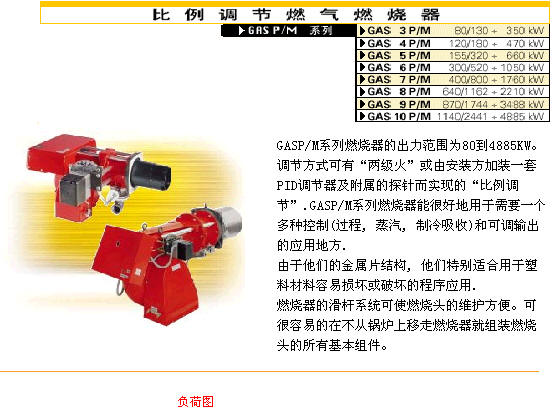 GAS系列燃气燃烧器 利雅路